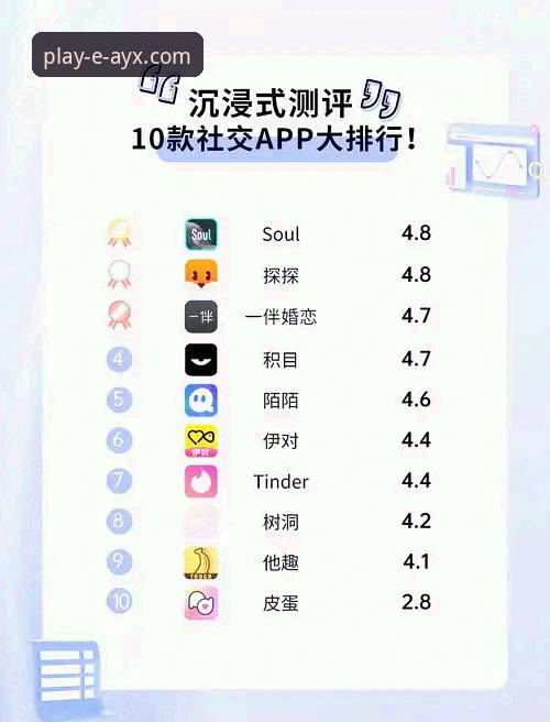 爱游戏客户端深度评测：一个体育迷手机里不可或缺的App真相