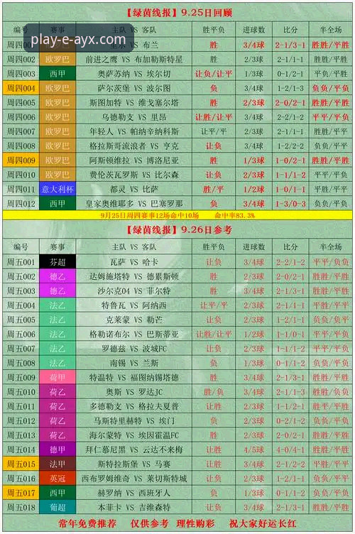 爱游戏平台赛事比分vs传统数据对比：哪个更值得体育迷选择？