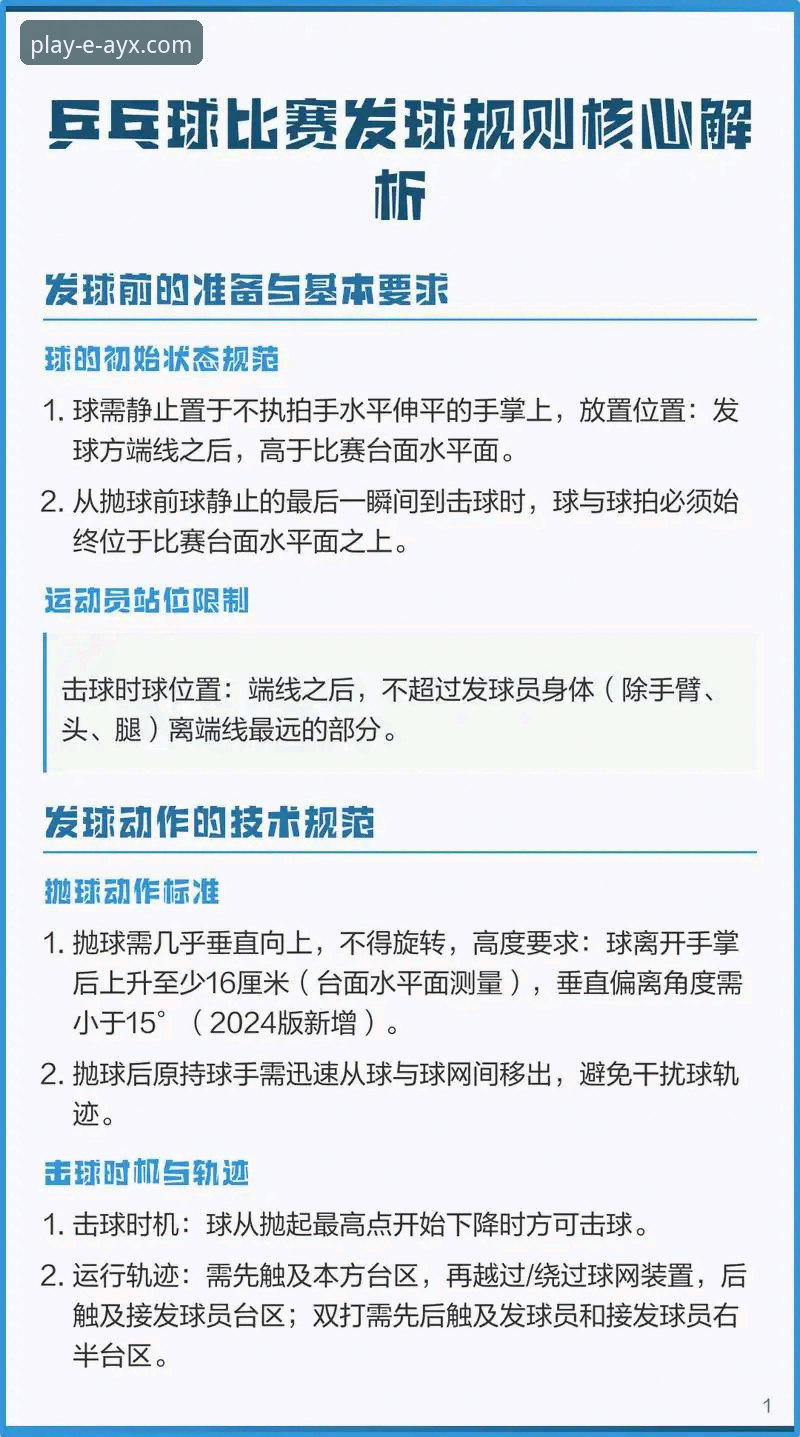 最新体育资讯怎么样 掌握体育资讯实用技巧,爱游戏平台带你直击赛事核心
