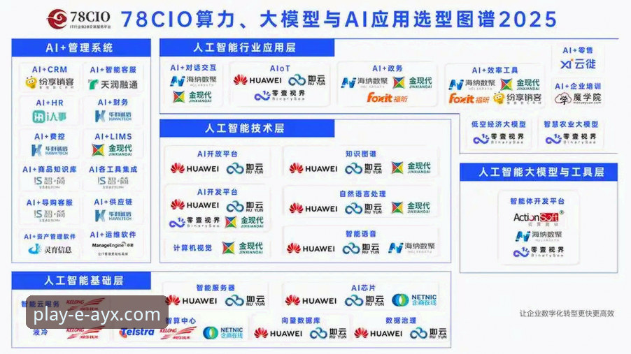 体育资讯平台选型的5个关键维度：爱游戏平台如何用数据说话？
