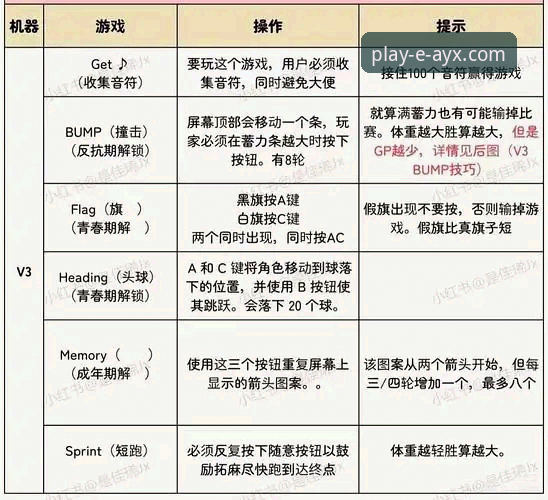 爱游戏平台App深度评测：从下载到精通的全方位使用教程
